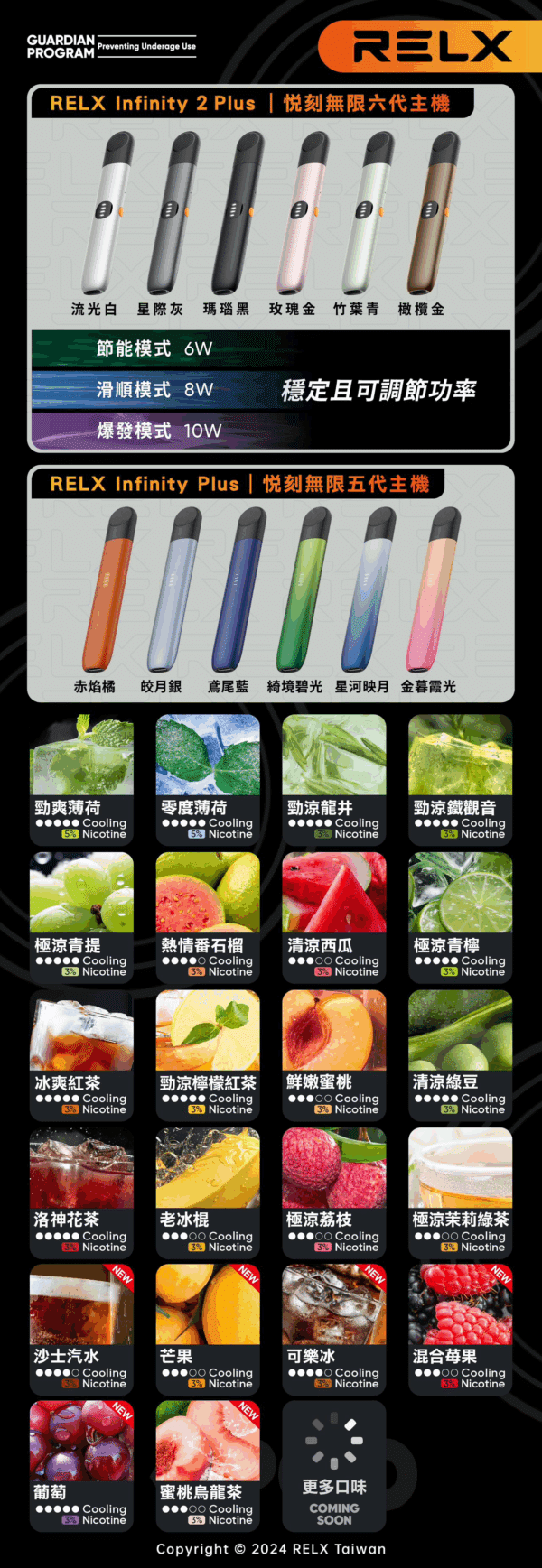 悅刻RELX主機6代主機：圖片 4