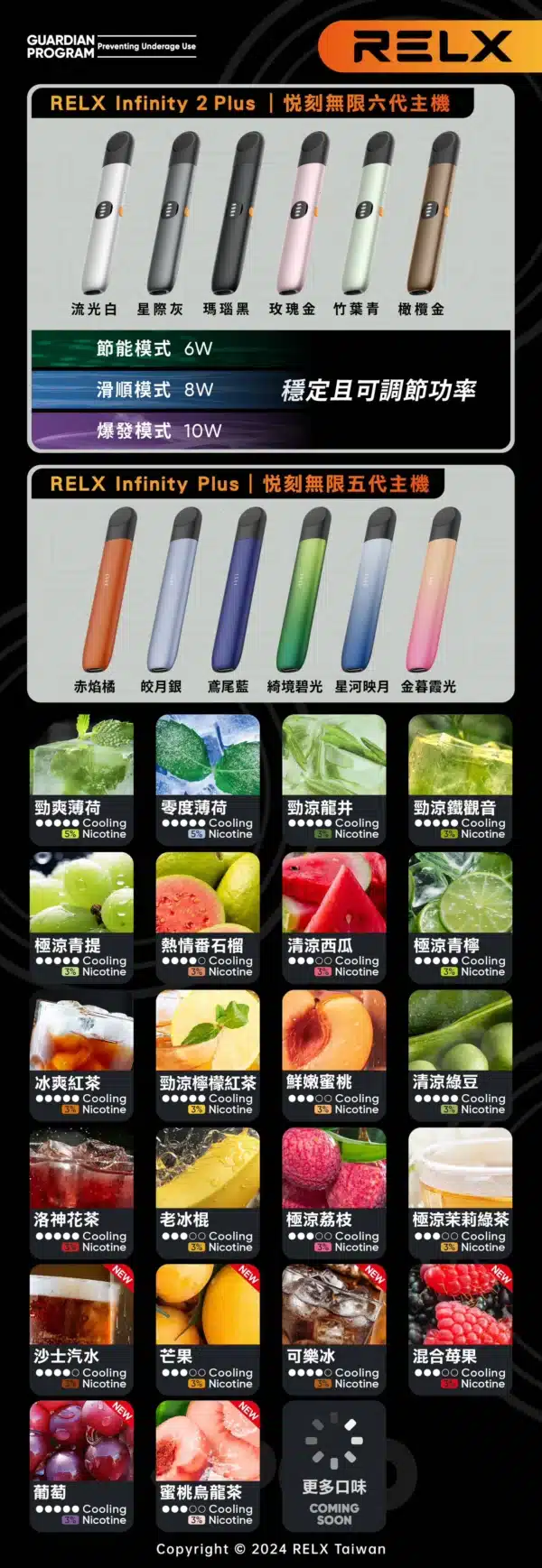 悅刻RELX5代無限主機：圖片 3