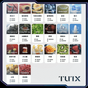 TUTX一代煙彈