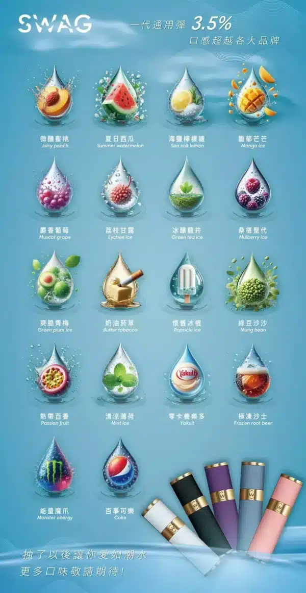 SWAG一代煙彈 [買五送主機]：圖片 2