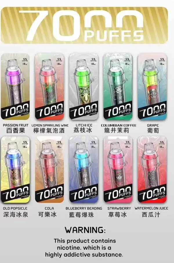 HEBAT喜貝拋棄式7000口：圖片 2
